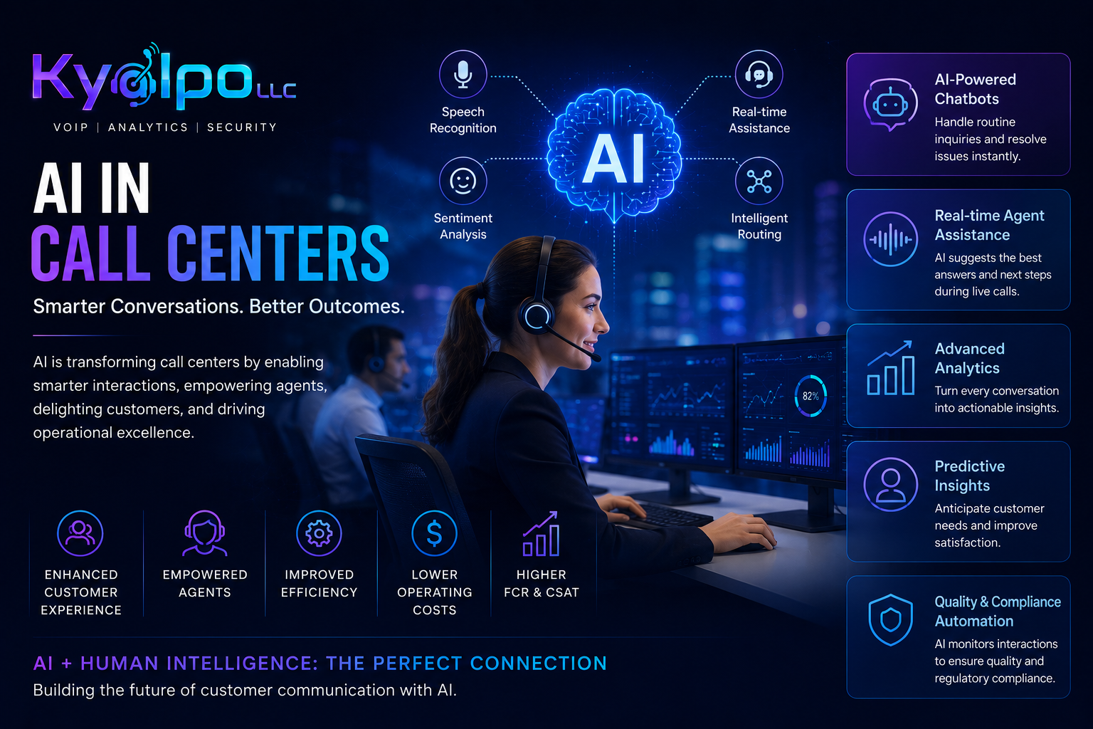 AI In Call Centers