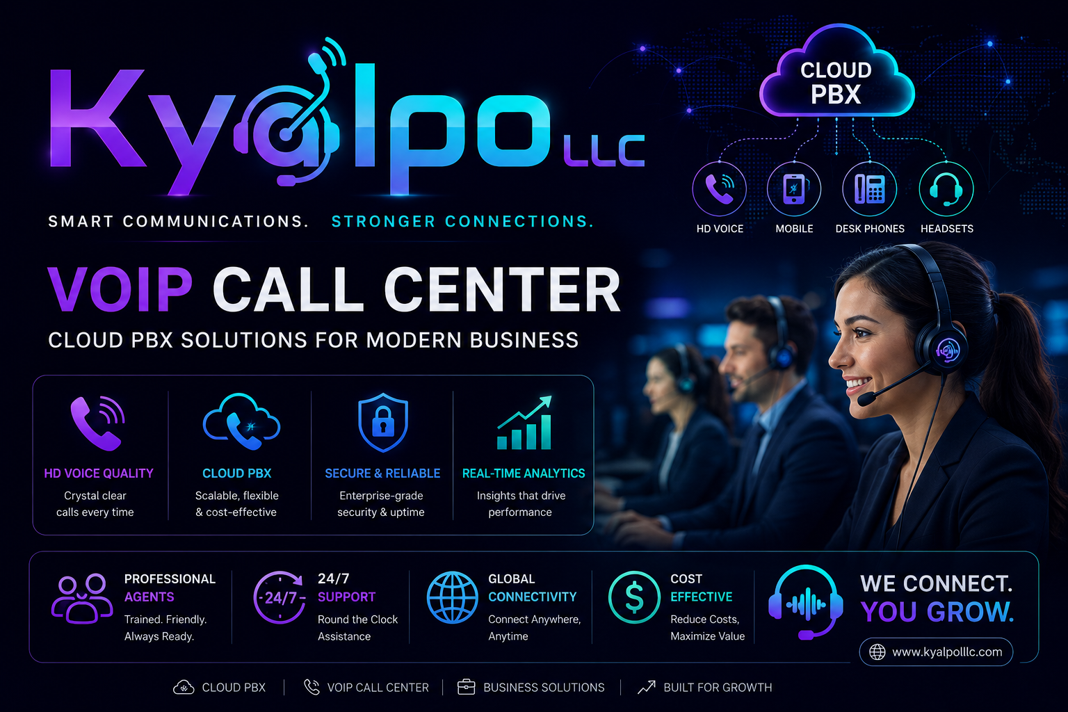 Call Center